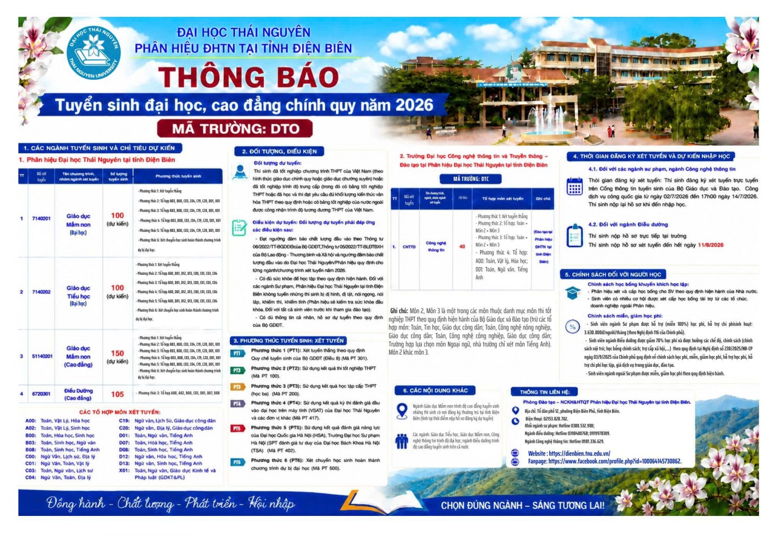 Phân hiệu Đại học Thái Nguyên tại tỉnh Điện Biên tuyển sinh đại học, cao đẳng chính quy năm 2026
