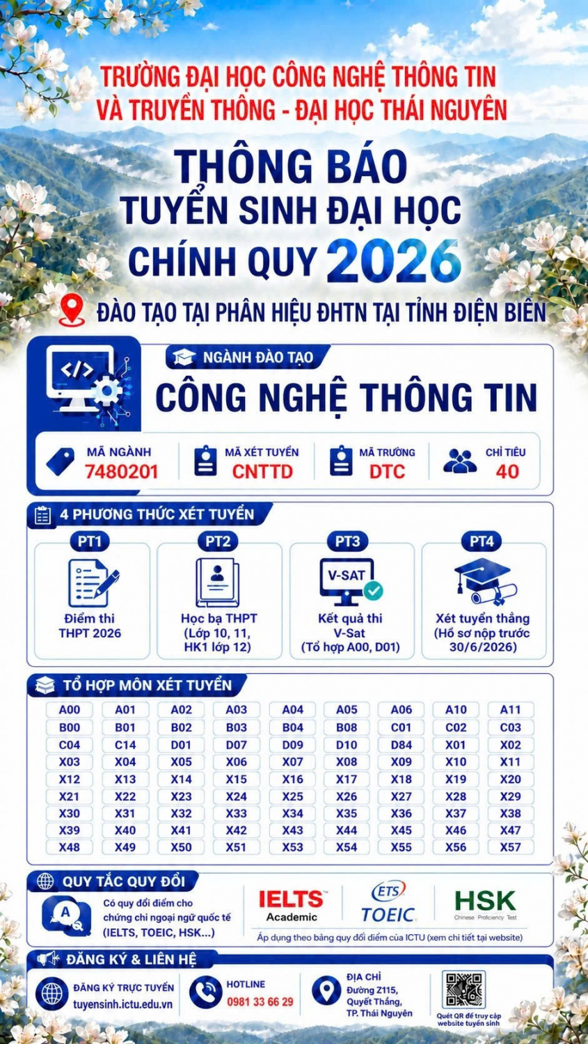 Phân hiệu Đại học Thái Nguyên tại tỉnh Điện Biên: Học đại học Công nghệ thông tin chính quy ngay tại Điện Biên – Cơ hội đón đầu Kỷ nguyên số